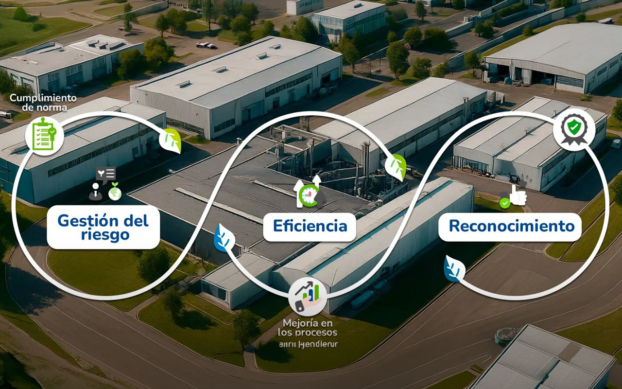La ruta de la sostenibilidad no se improvisa
